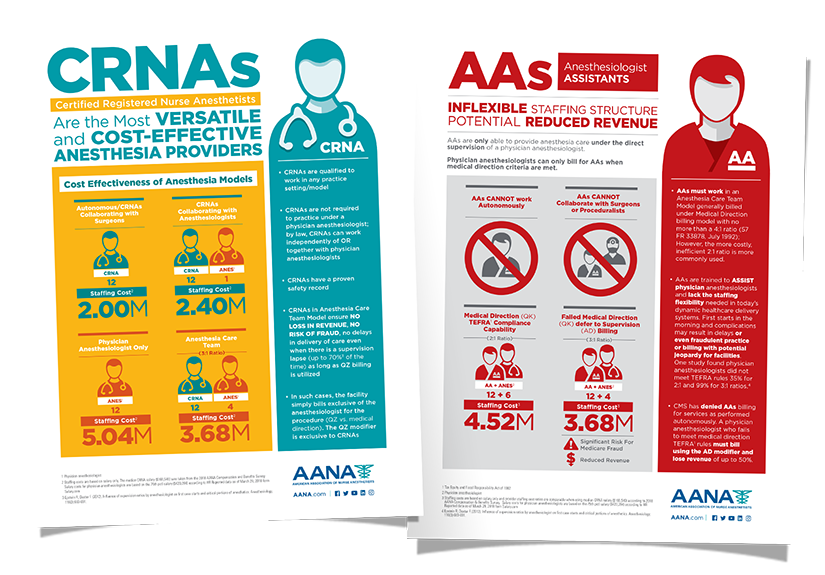 Infographics